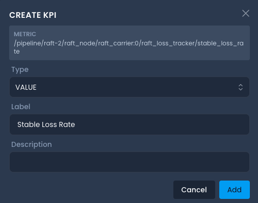 Screenshot showing KPI form