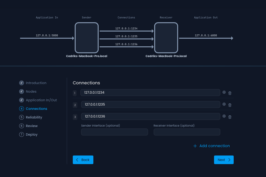 Template Connections